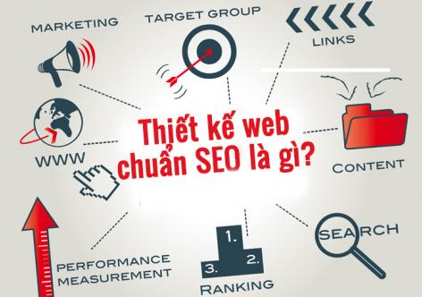 Tư vấn web tạo thương hiệu, thiết kế web chuẩn seo google uy tín giá rẻ